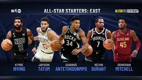 nba all star game line|Who won the NBA All.